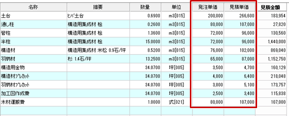 Q:手間なし積算で使用されている単価の根拠について教えてください。