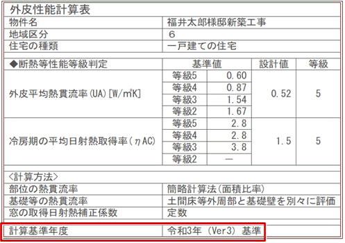 Q：外皮性能図に建築物省エネ法の計算基準年度を記載することは