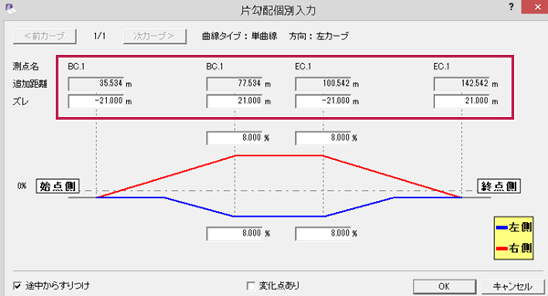 《線形計算》で、縦断図の拡幅片勾配の入力をするにはどうしたらよいですか。