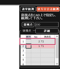 Q：後方交会法で求まった器械点の高さ（Z座標値）はどのように求めて