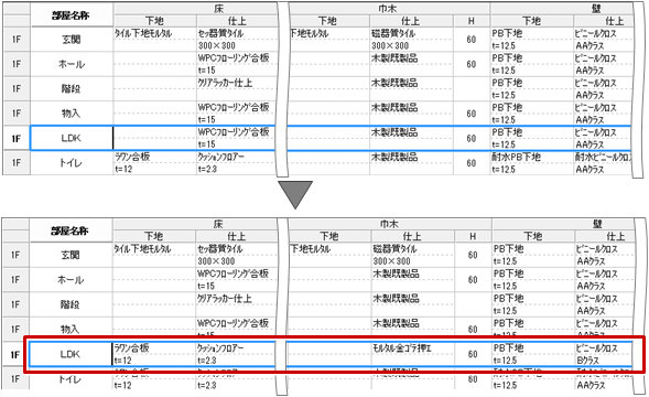 Q:平面図で変更した仕上の仕様が、展開図の内部仕上表に反映されない理由を教えてください。